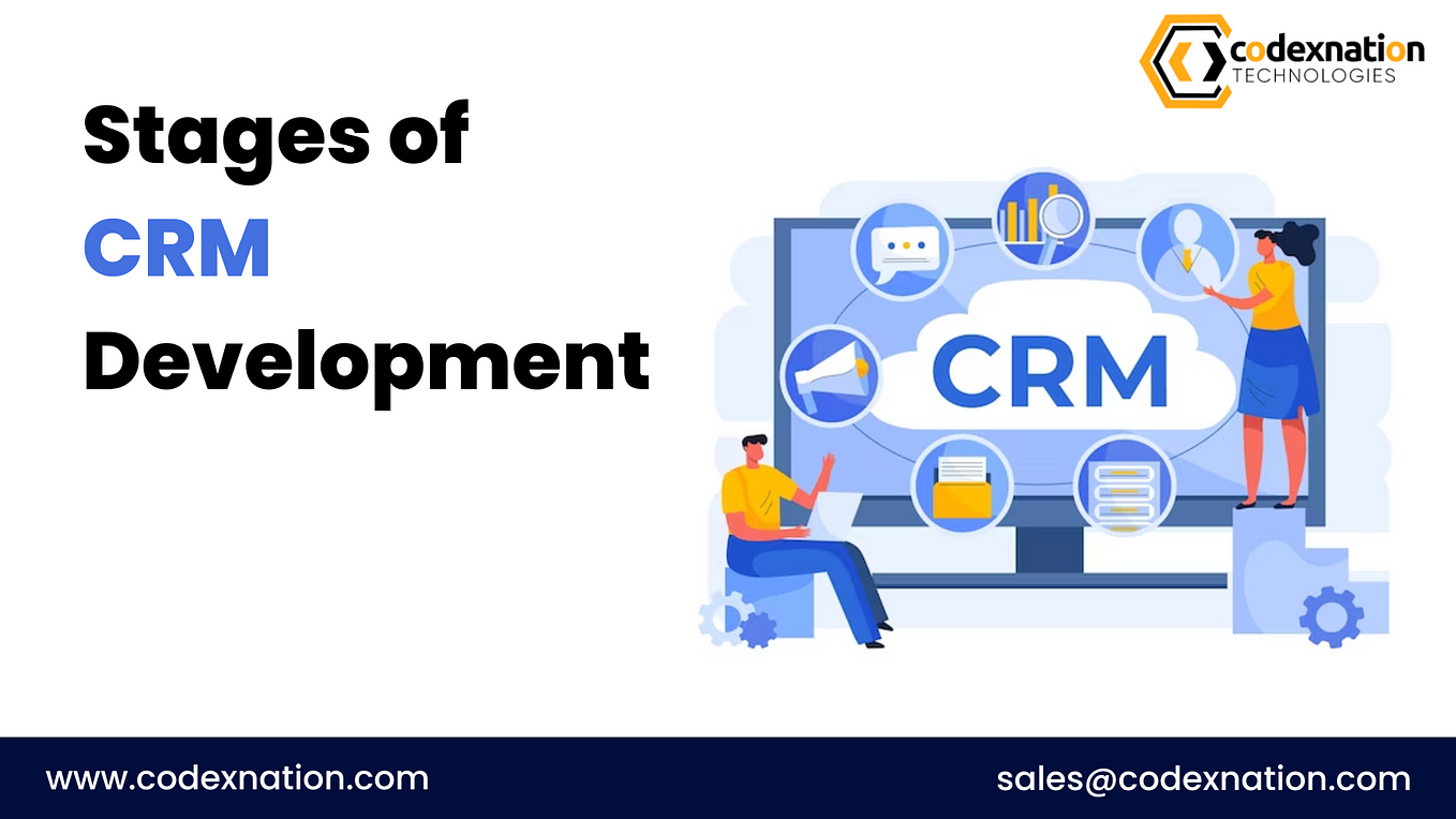 PerfexCRM for Beginners: Your First 7 Days